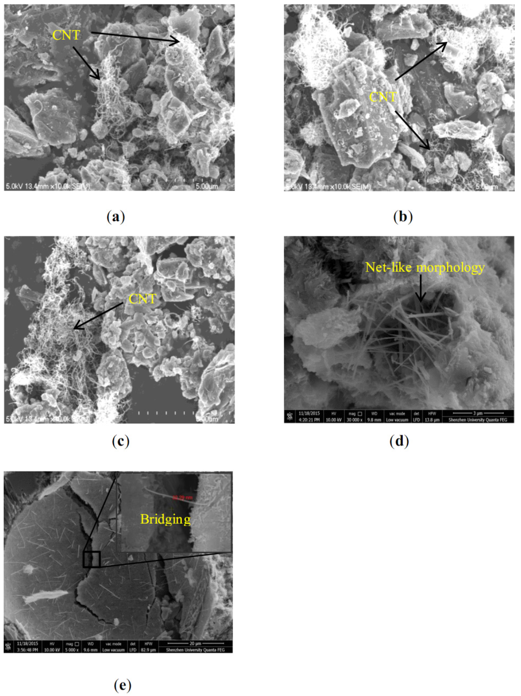 Materials 08 05491 g003 1024