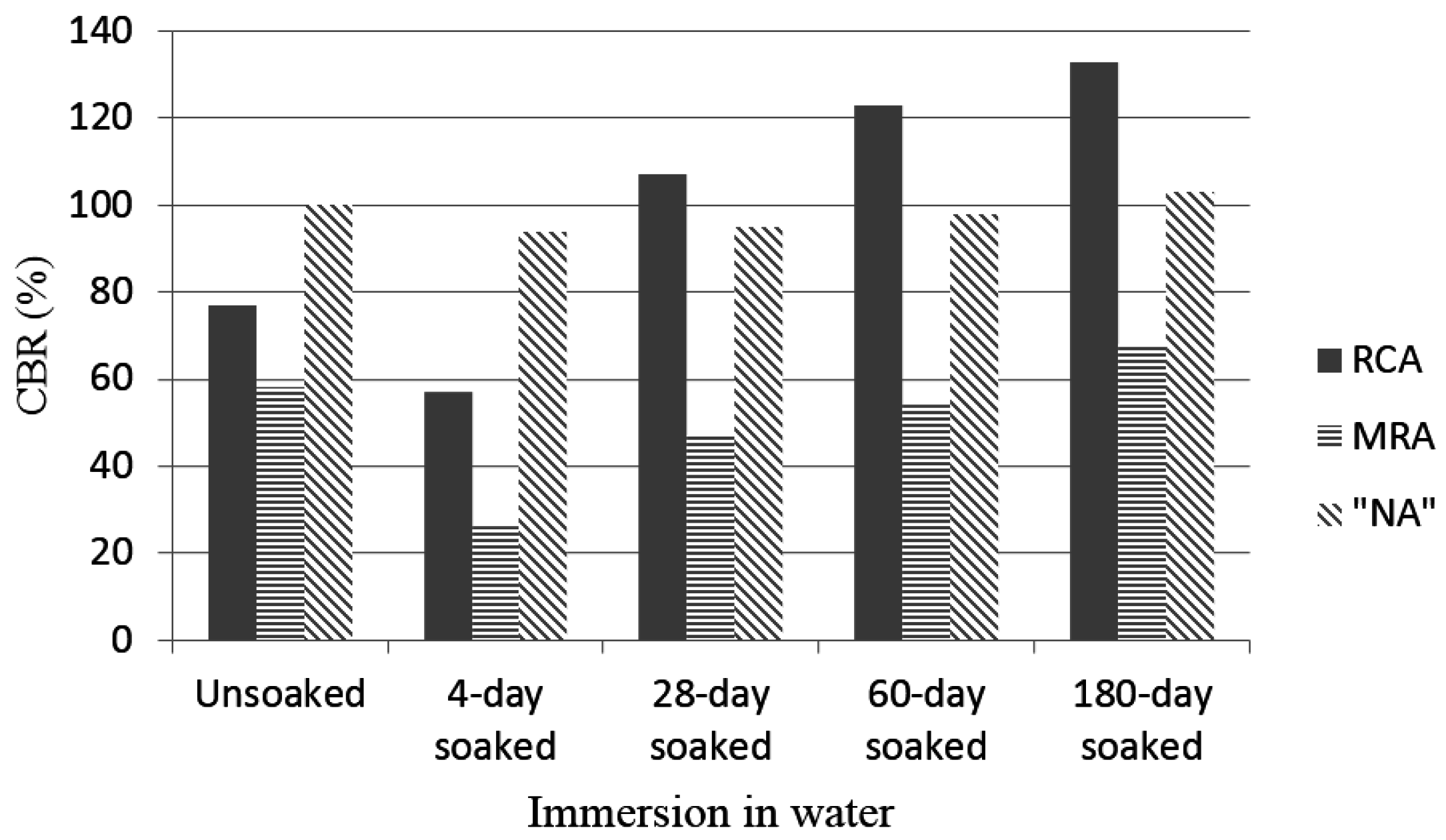 Materials 08 05493 g003