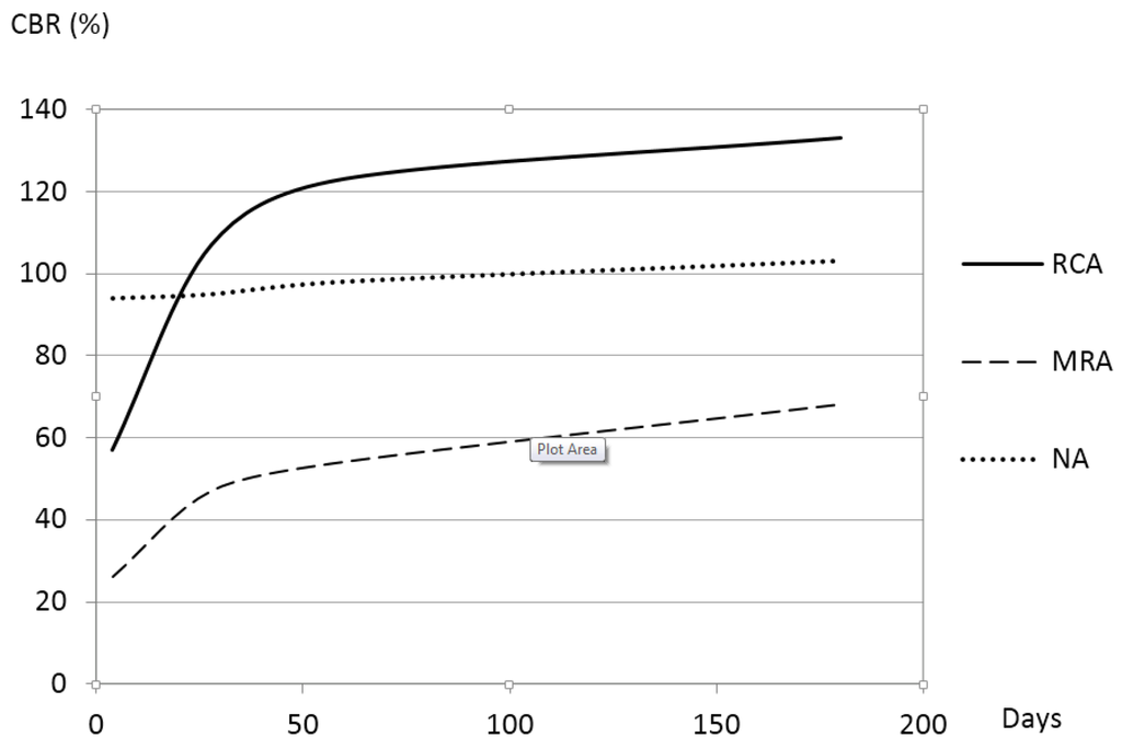 Materials 08 05493 g004 1024