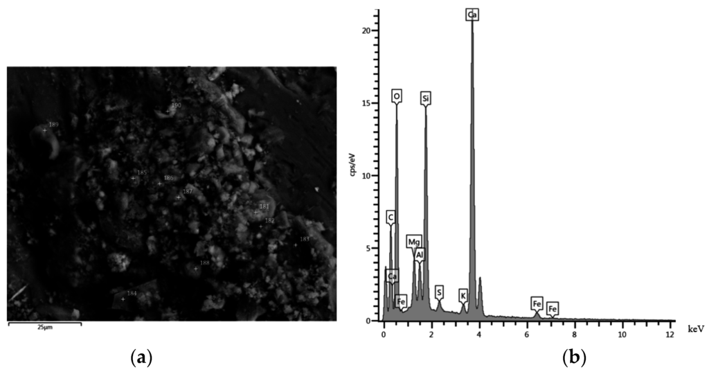 Materials 08 05493 g006 1024