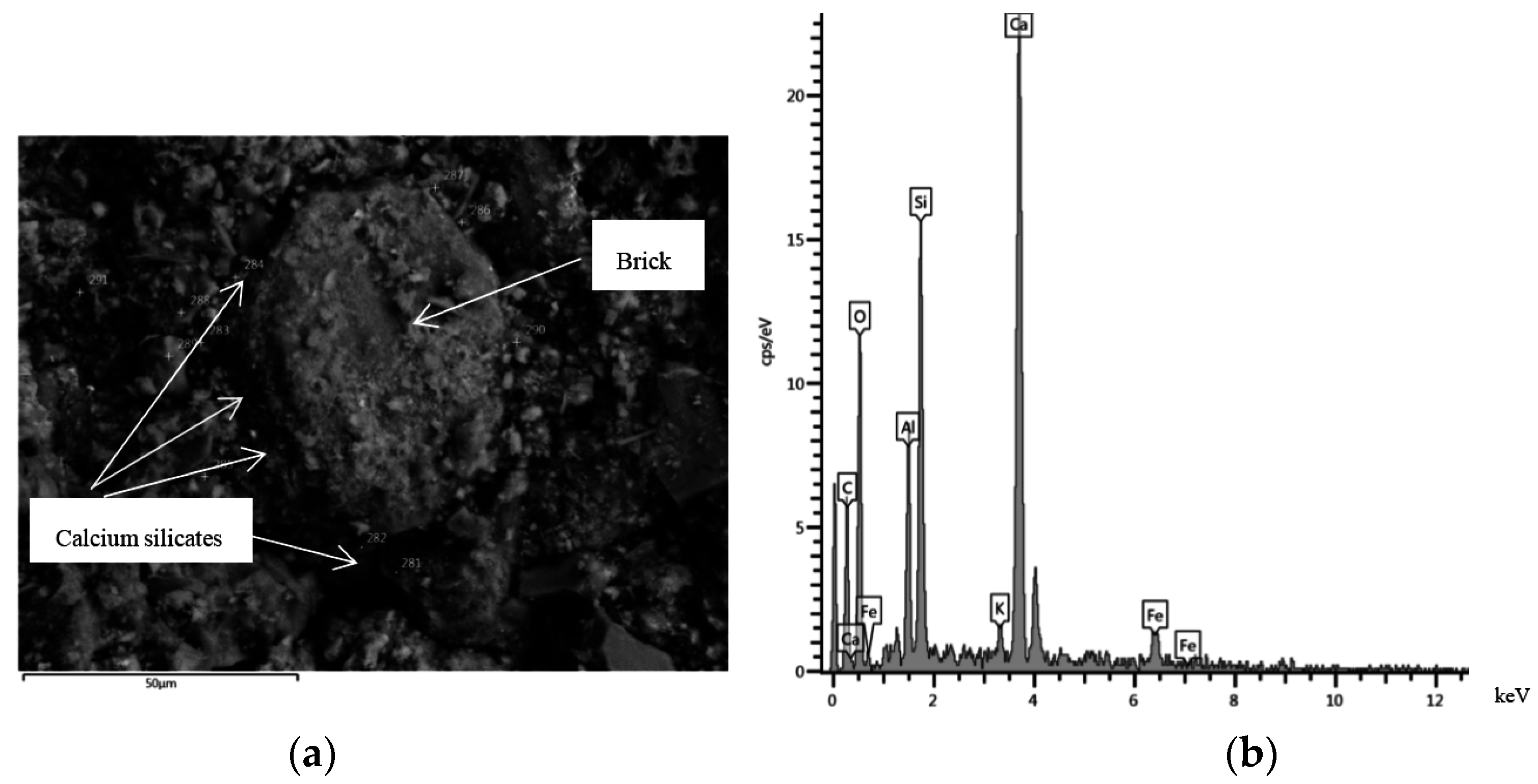 Materials 08 05493 g007