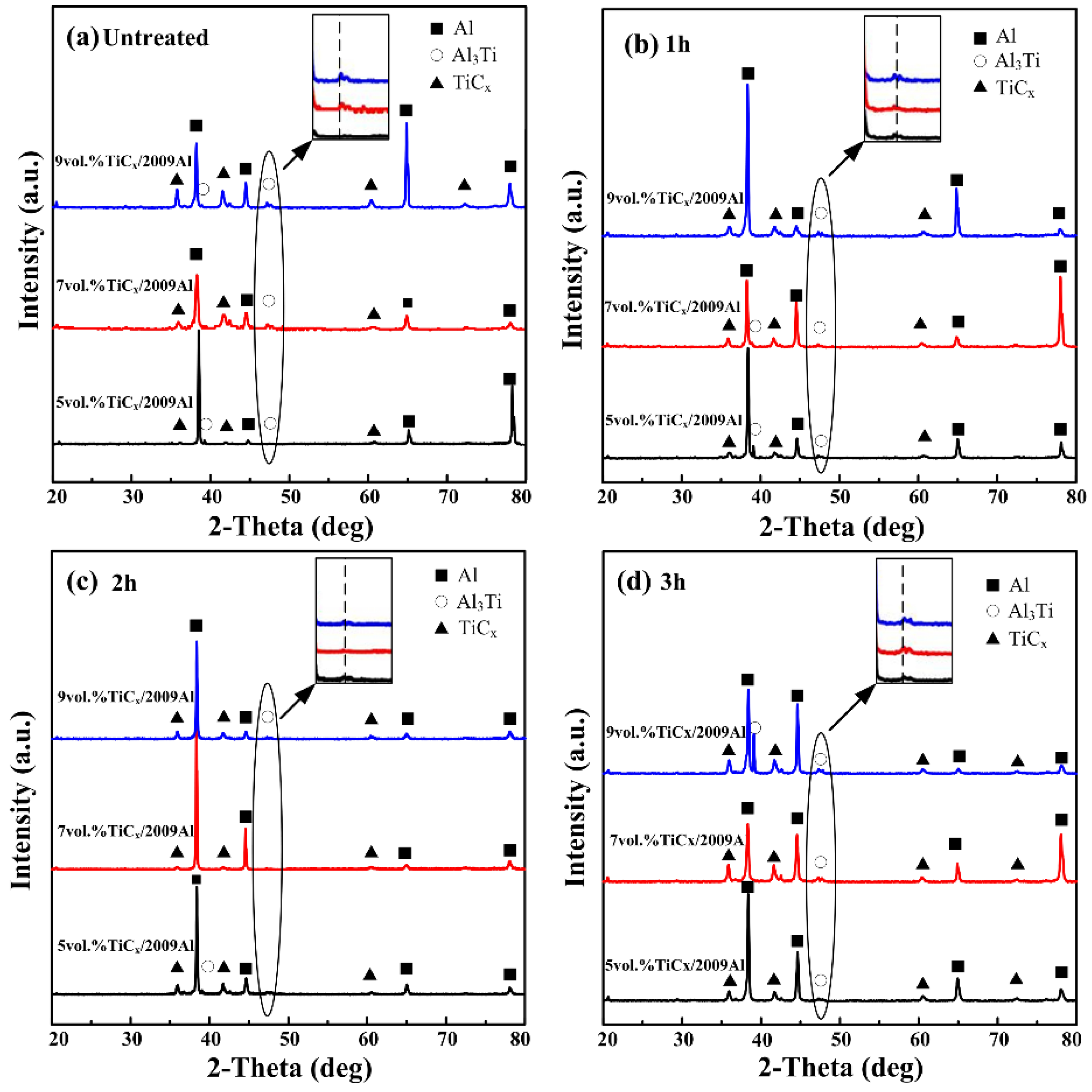 Materials 08 05495 g002