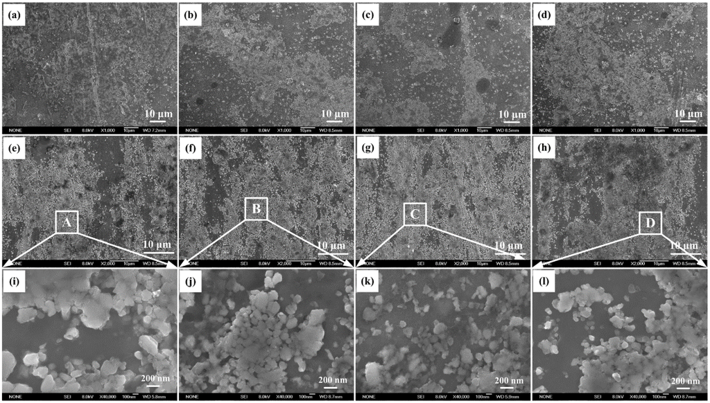 Materials 08 05495 g003 1024