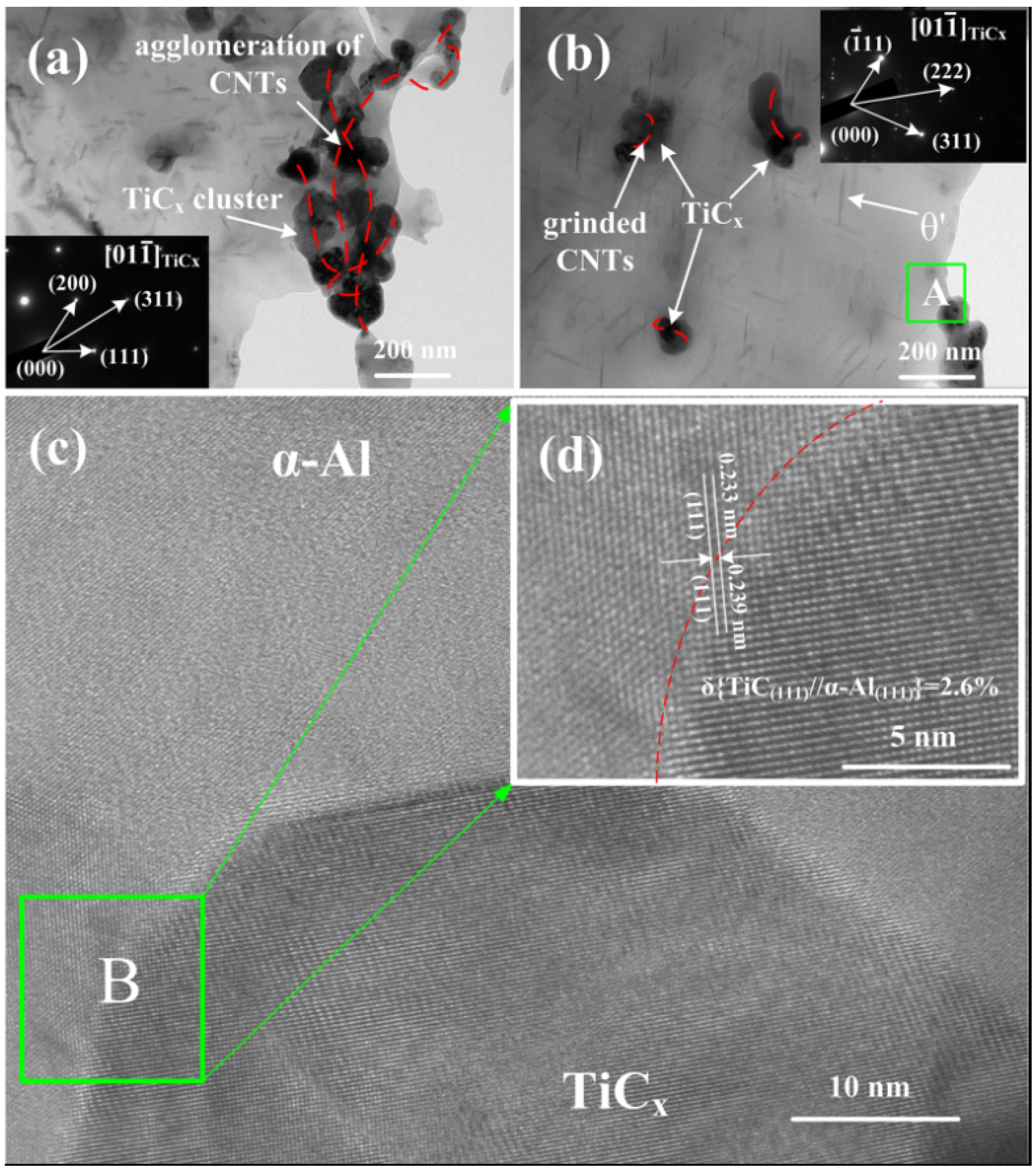 Materials 08 05495 g006