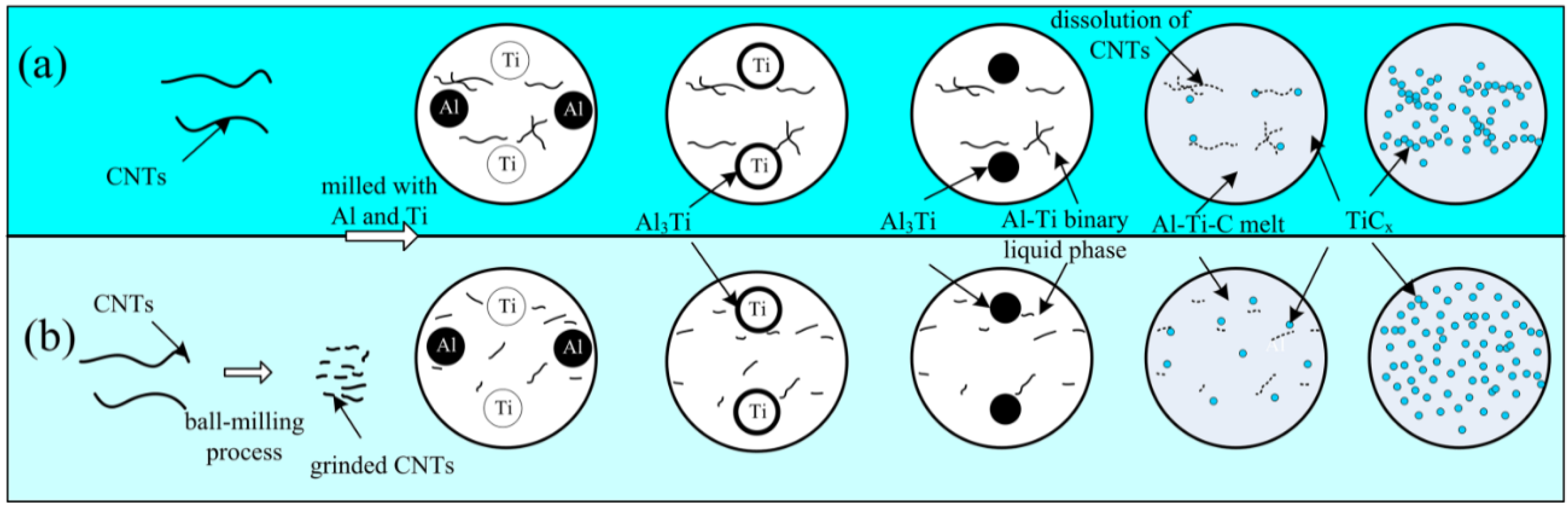 Materials 08 05495 g007