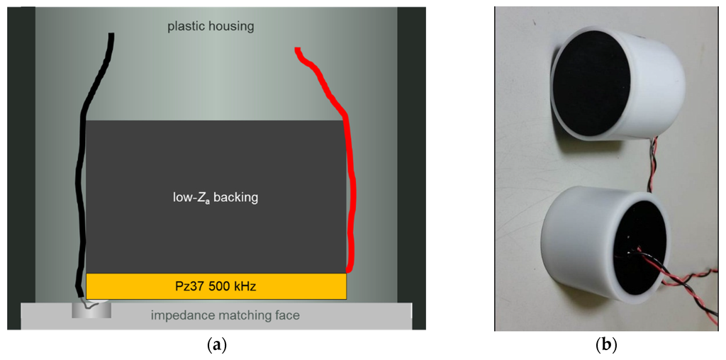 Materials 08 05498 g006 1024