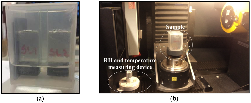 Materials 09 00002 g002 1024