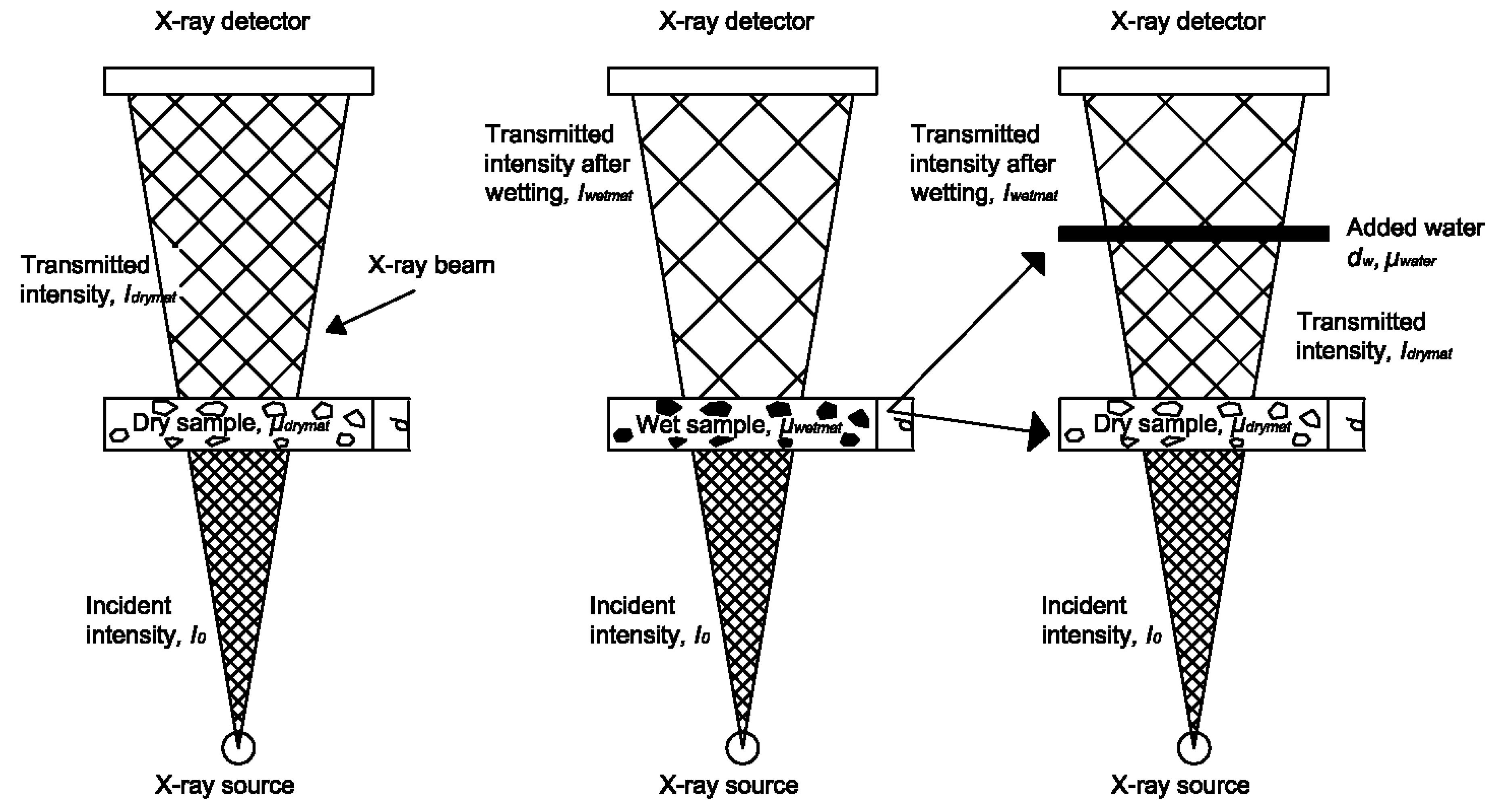 Materials 09 00002 g003