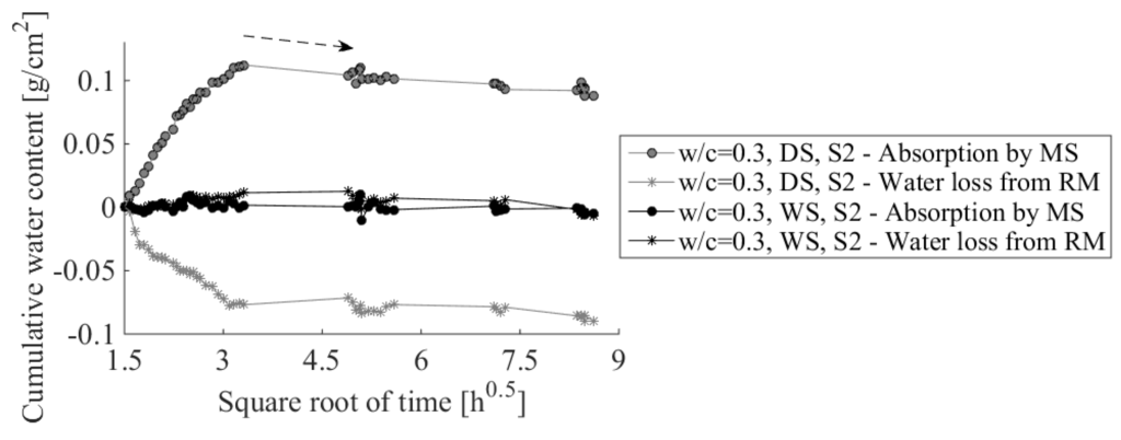 Materials 09 00002 g011 1024