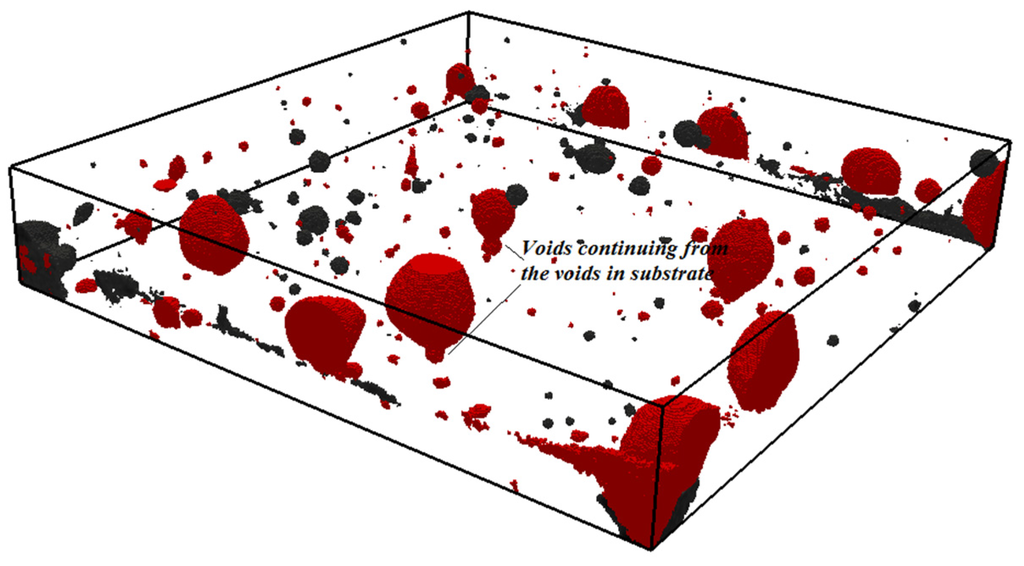 Materials 09 00002 g016 1024