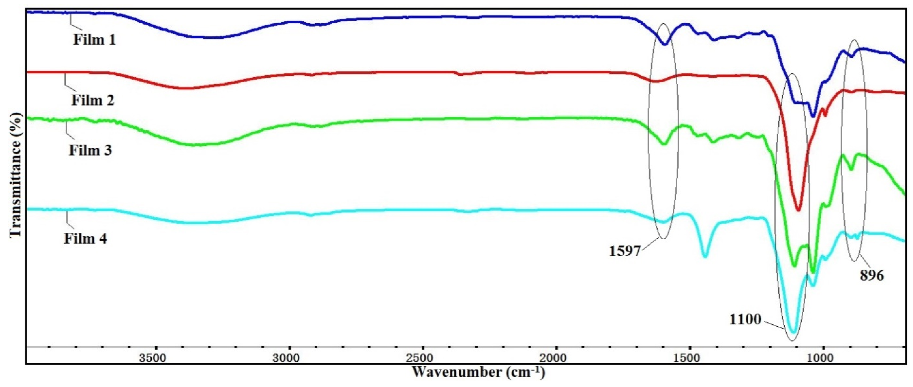 Materials 09 00004 g002