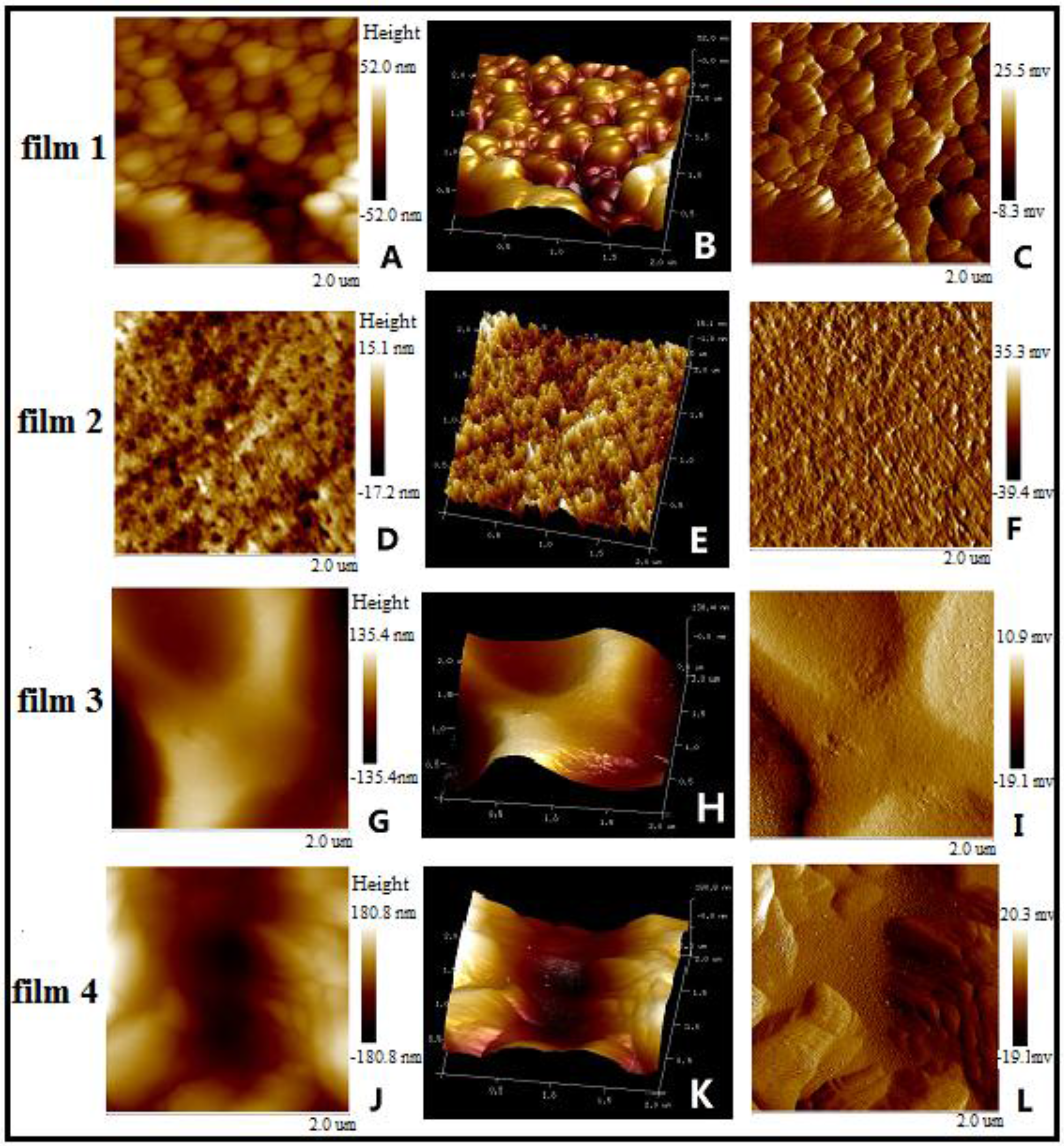 Materials 09 00004 g006