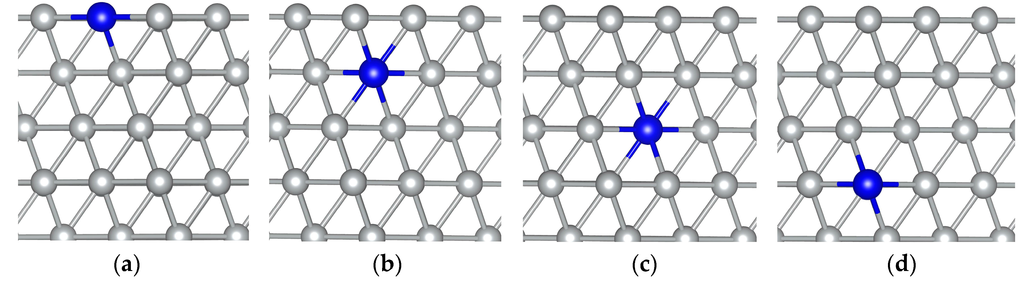Materials 09 00005 g001 1024