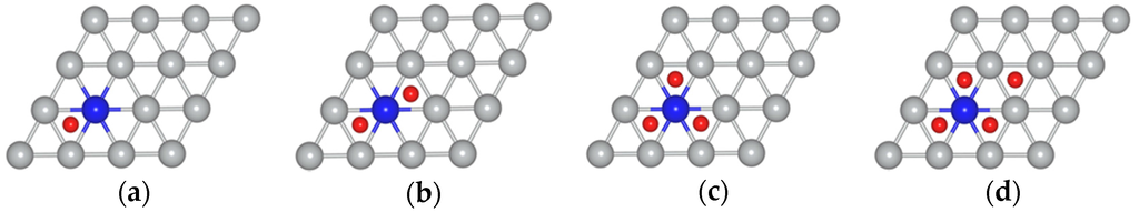 Materials 09 00005 g002 1024
