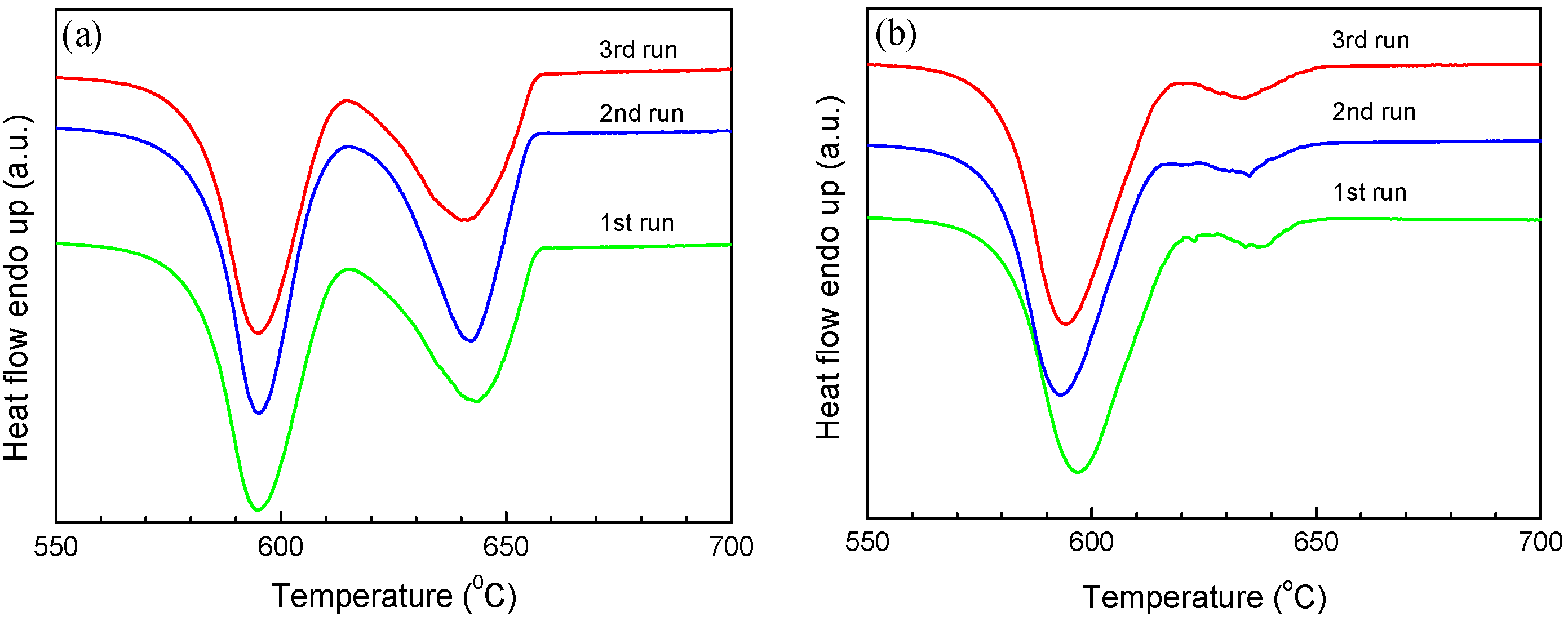 Materials 09 00007 g003