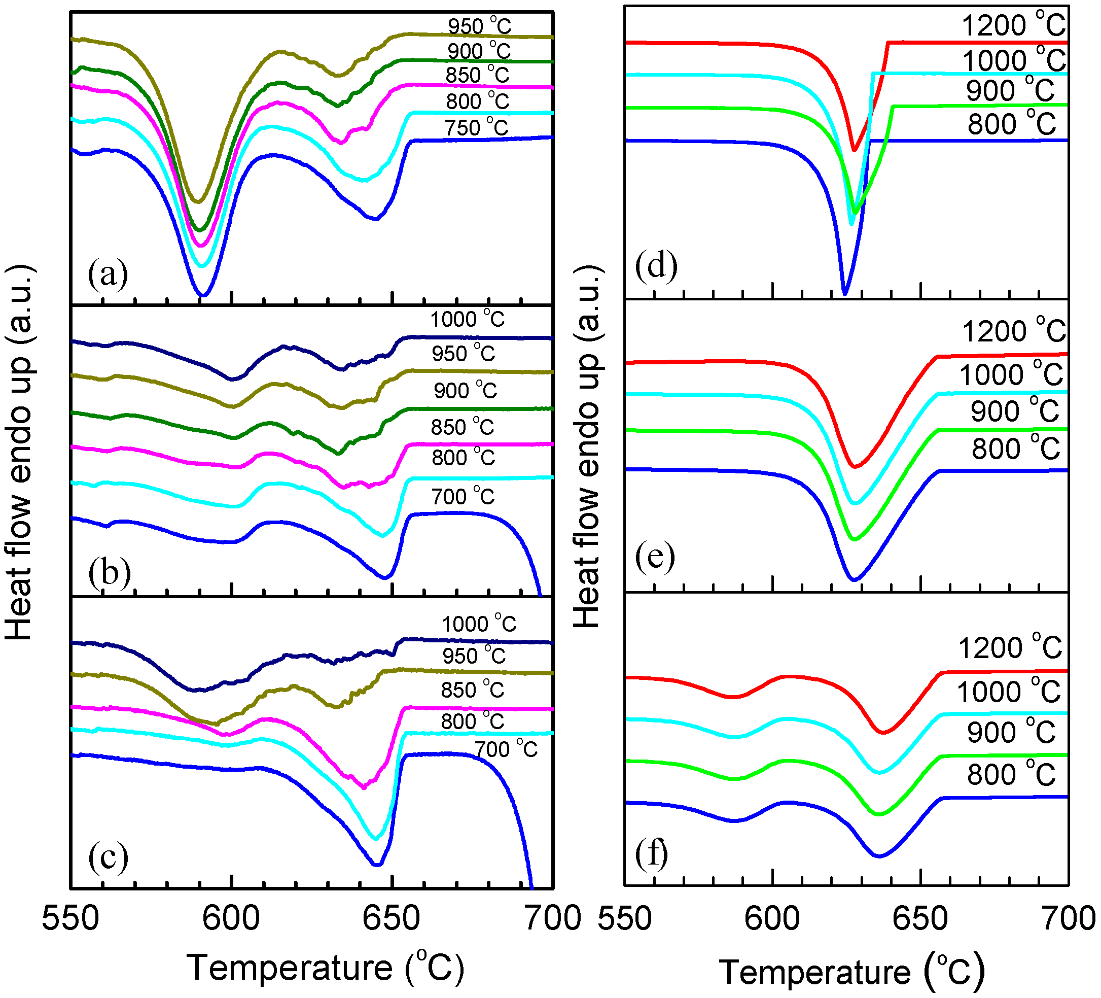 Materials 09 00007 g004