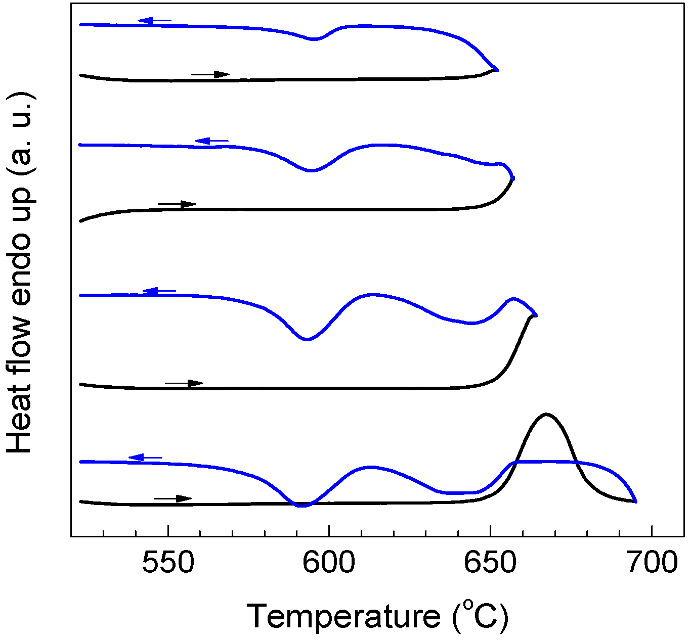 Materials 09 00007 g005