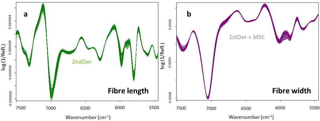 Materials 09 00008 g002 1024