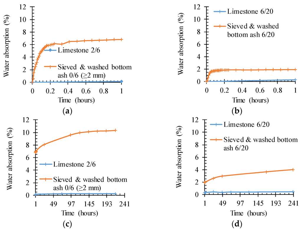 Materials 09 00009 g002 1024