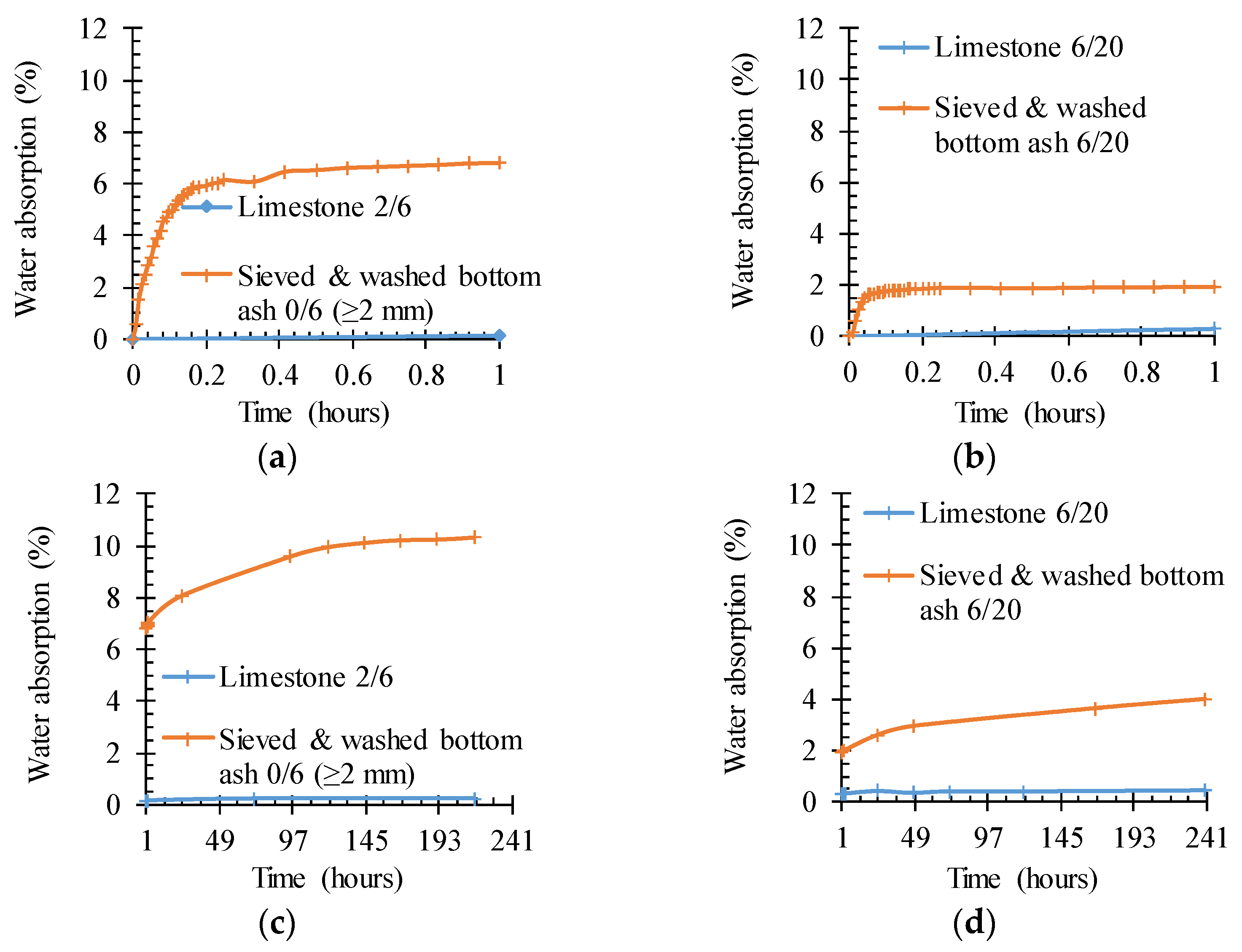 Materials 09 00009 g002