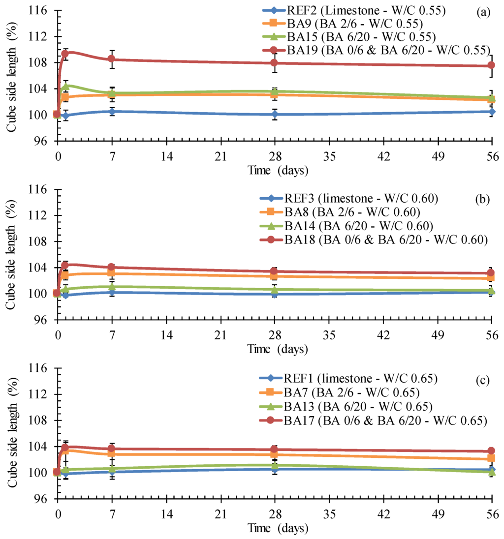 Materials 09 00009 g004 1024