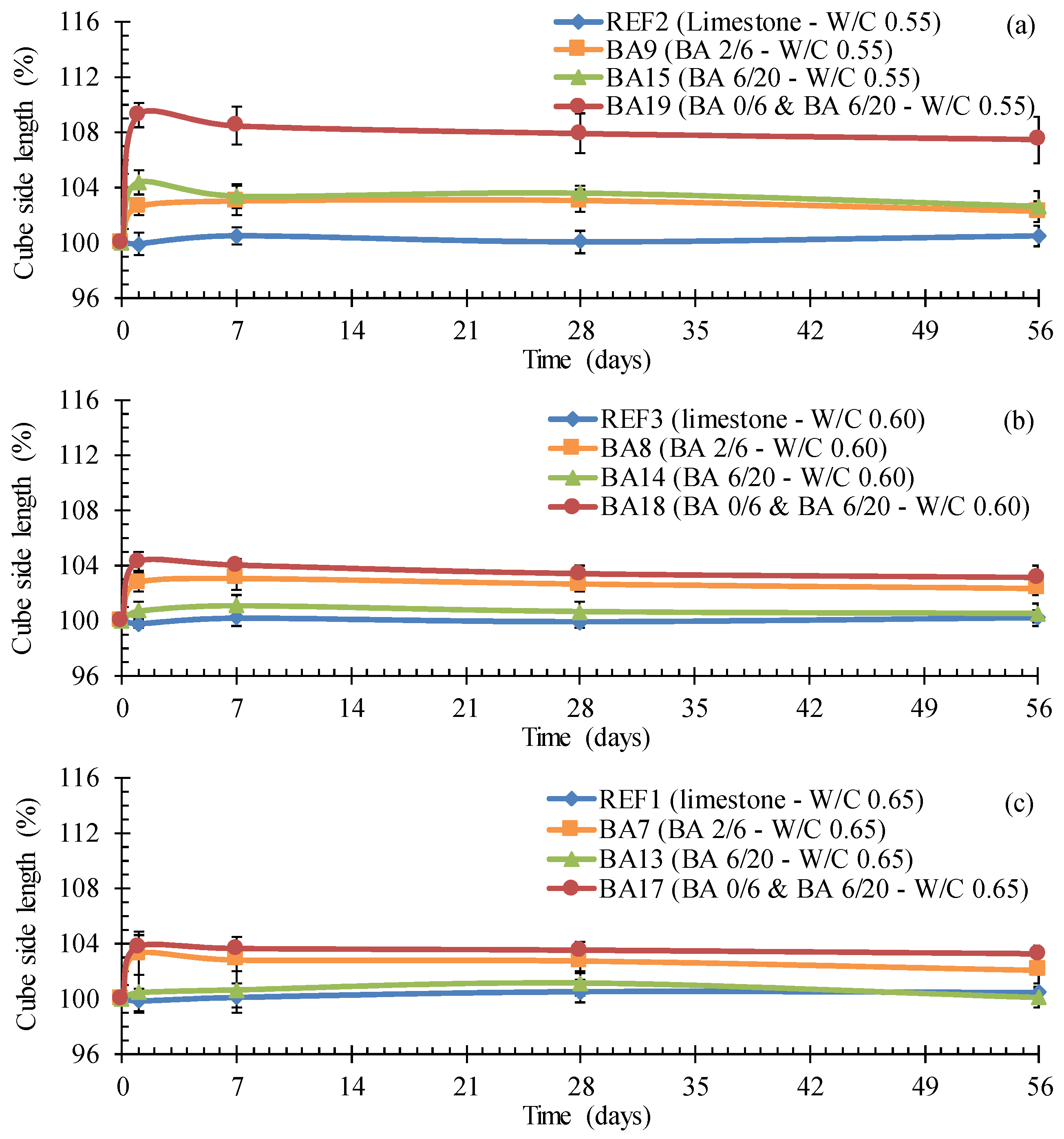 Materials 09 00009 g004