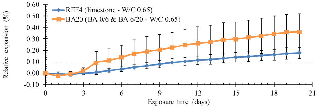 Materials 09 00009 g006 1024