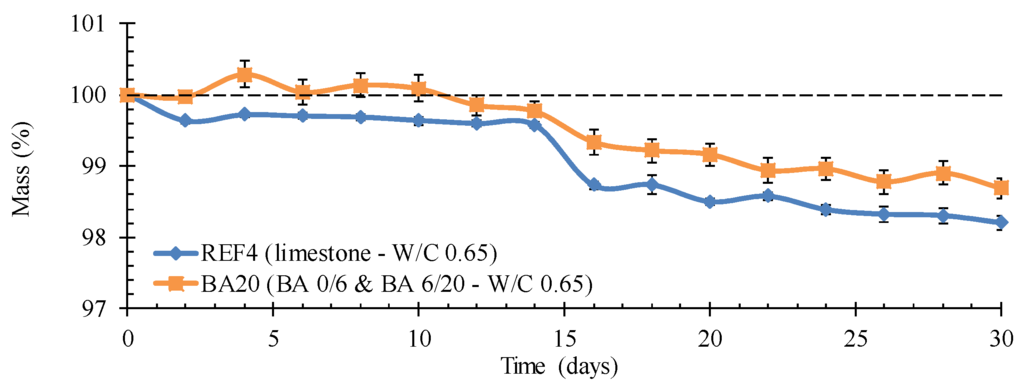 Materials 09 00009 g007 1024