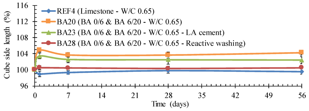Materials 09 00009 g009 1024