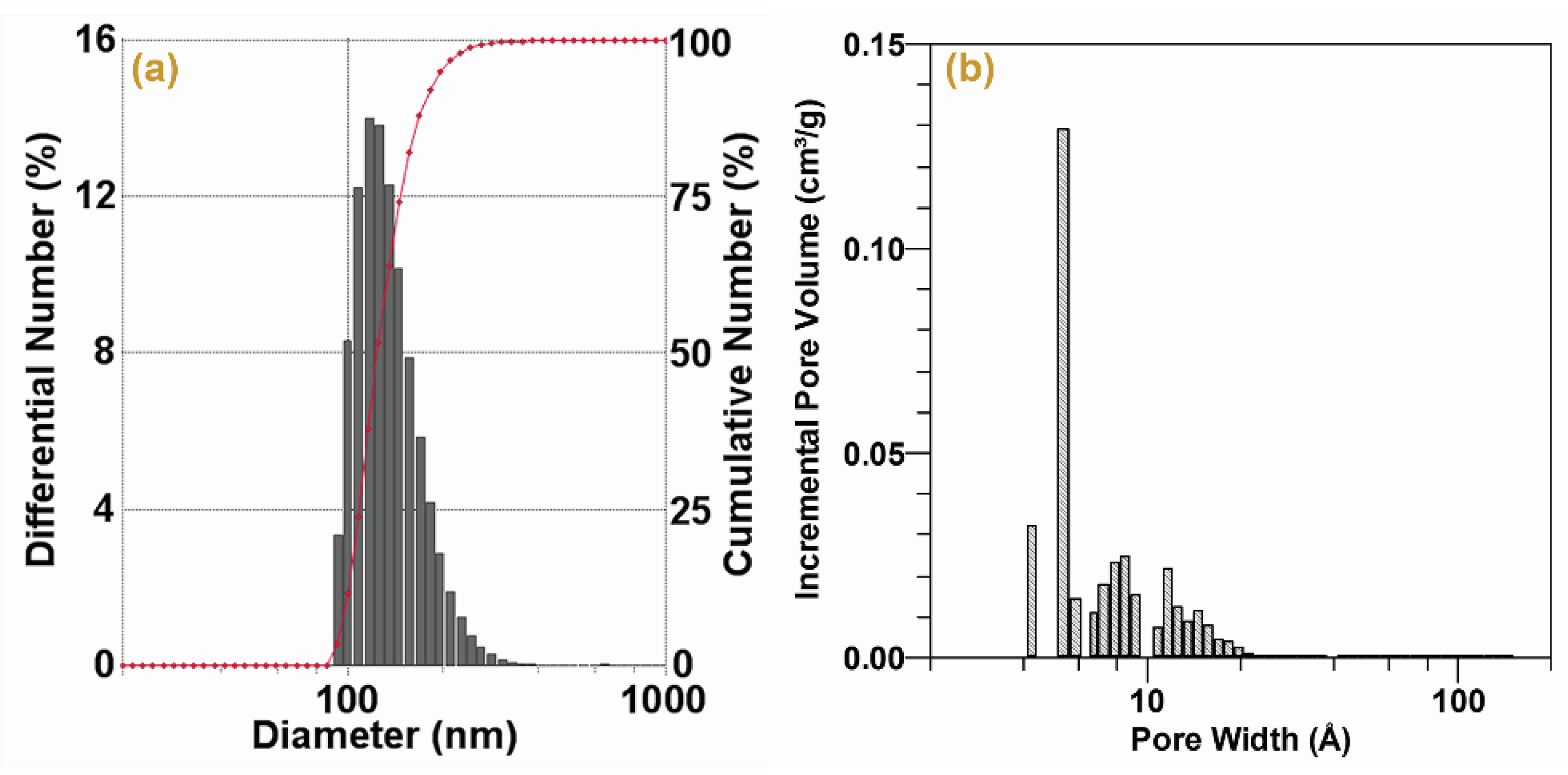 Materials 09 00010 g001