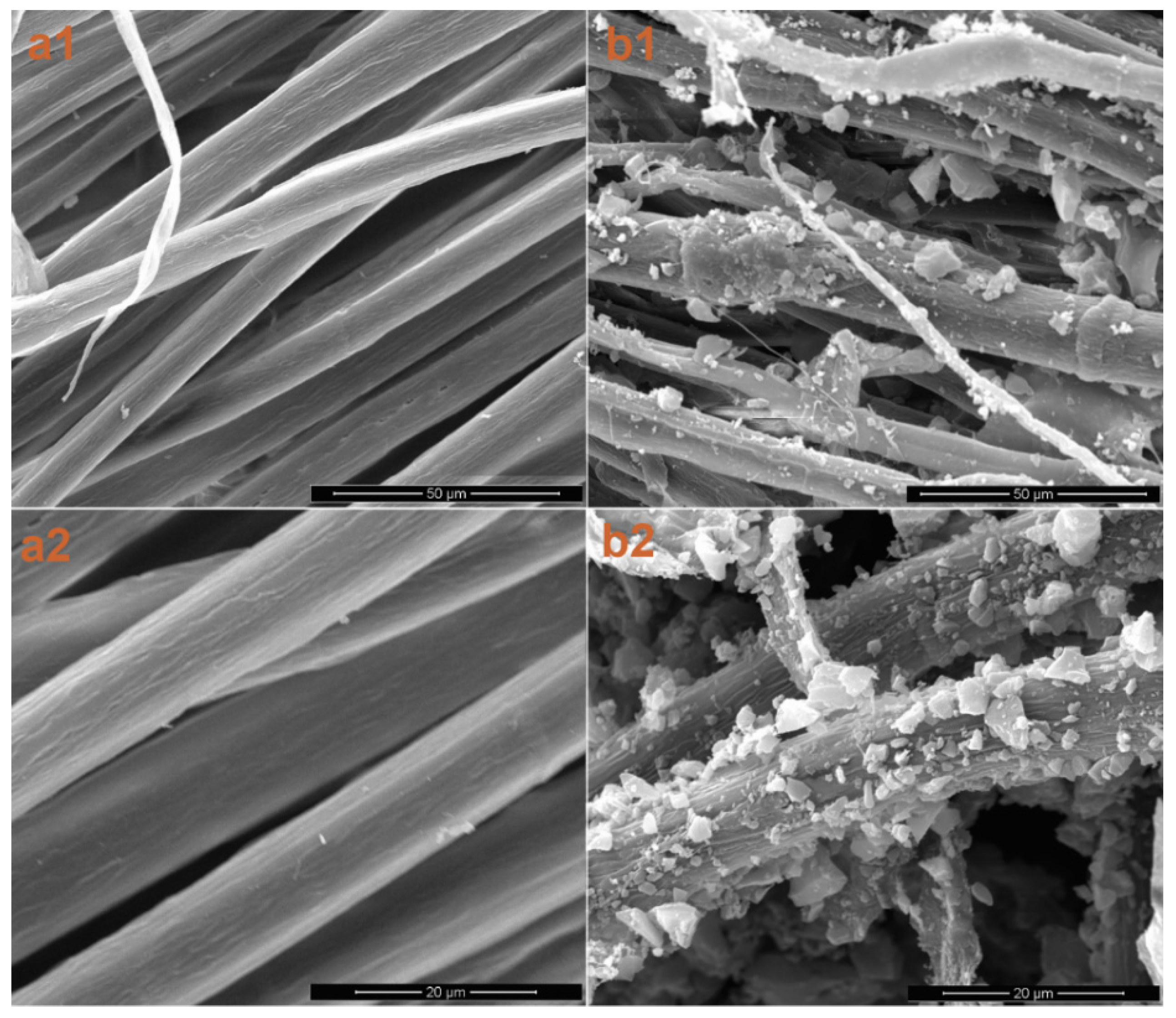 Materials 09 00010 g002