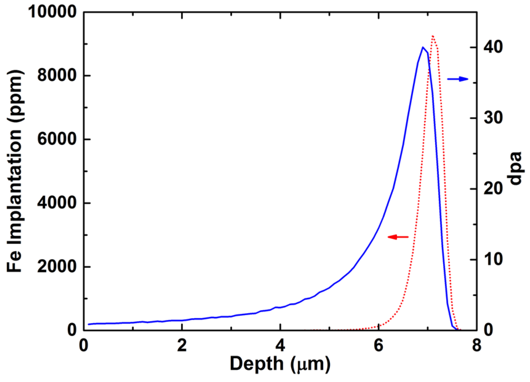 Materials 09 00015 g003