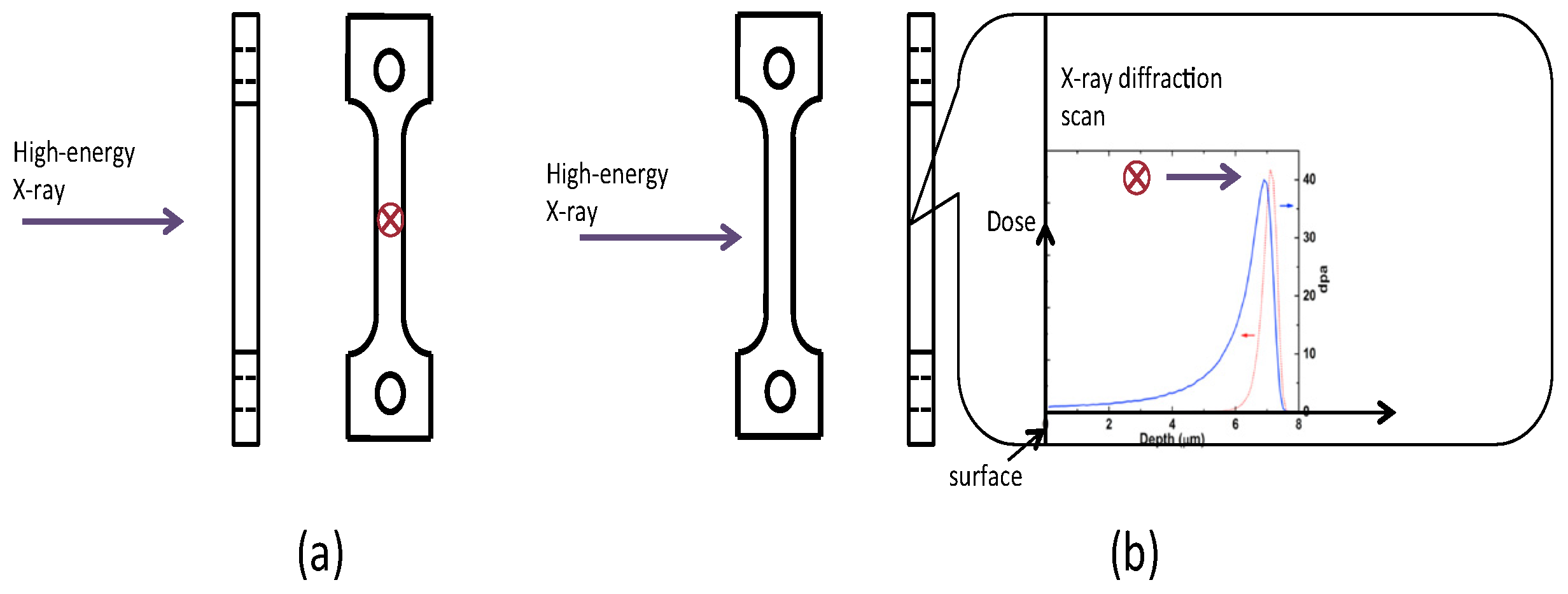 Materials 09 00015 g005