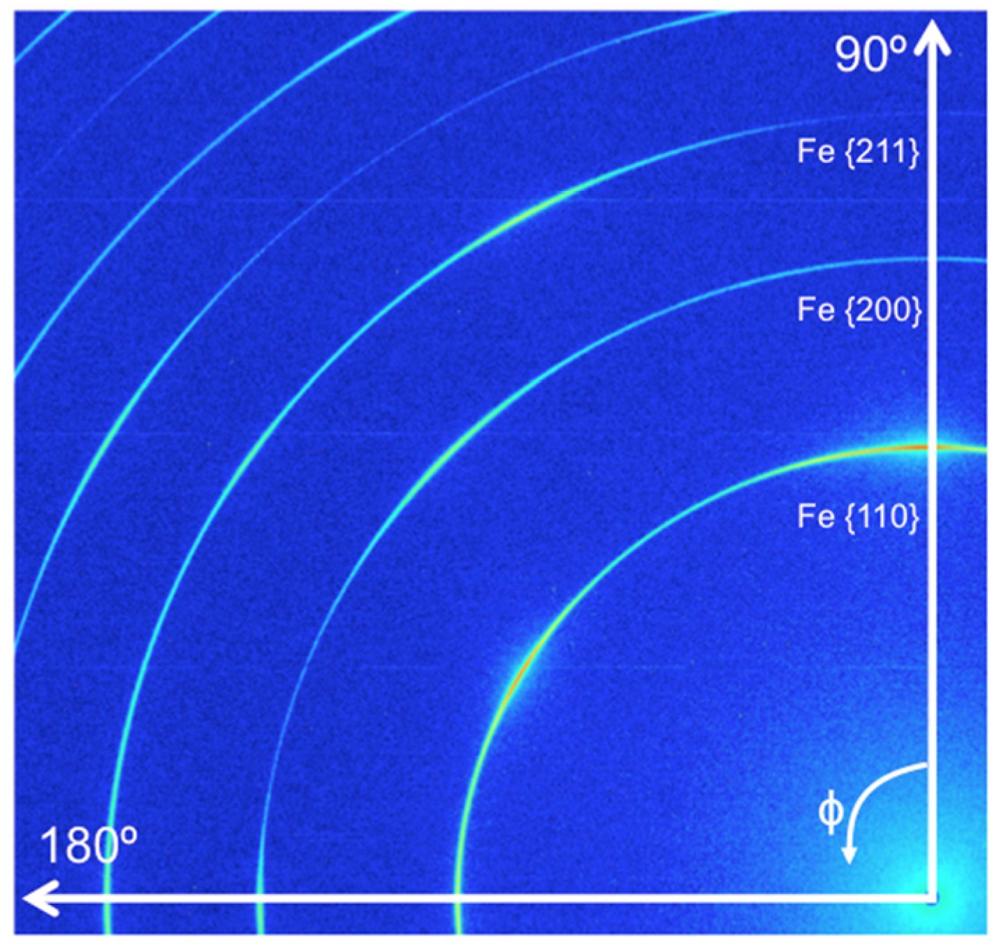 Materials 09 00015 g007