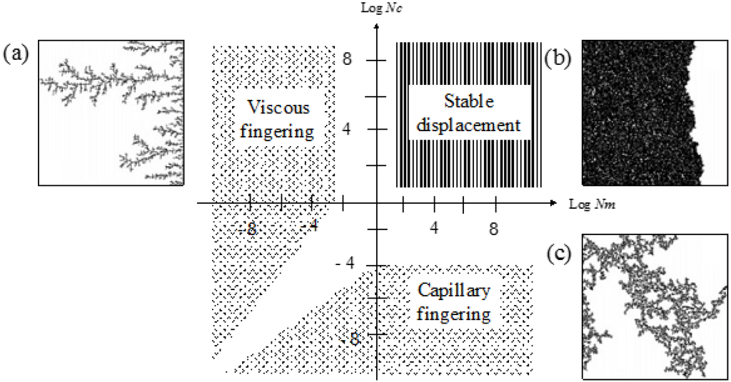 Materials 09 00016 g001 1024