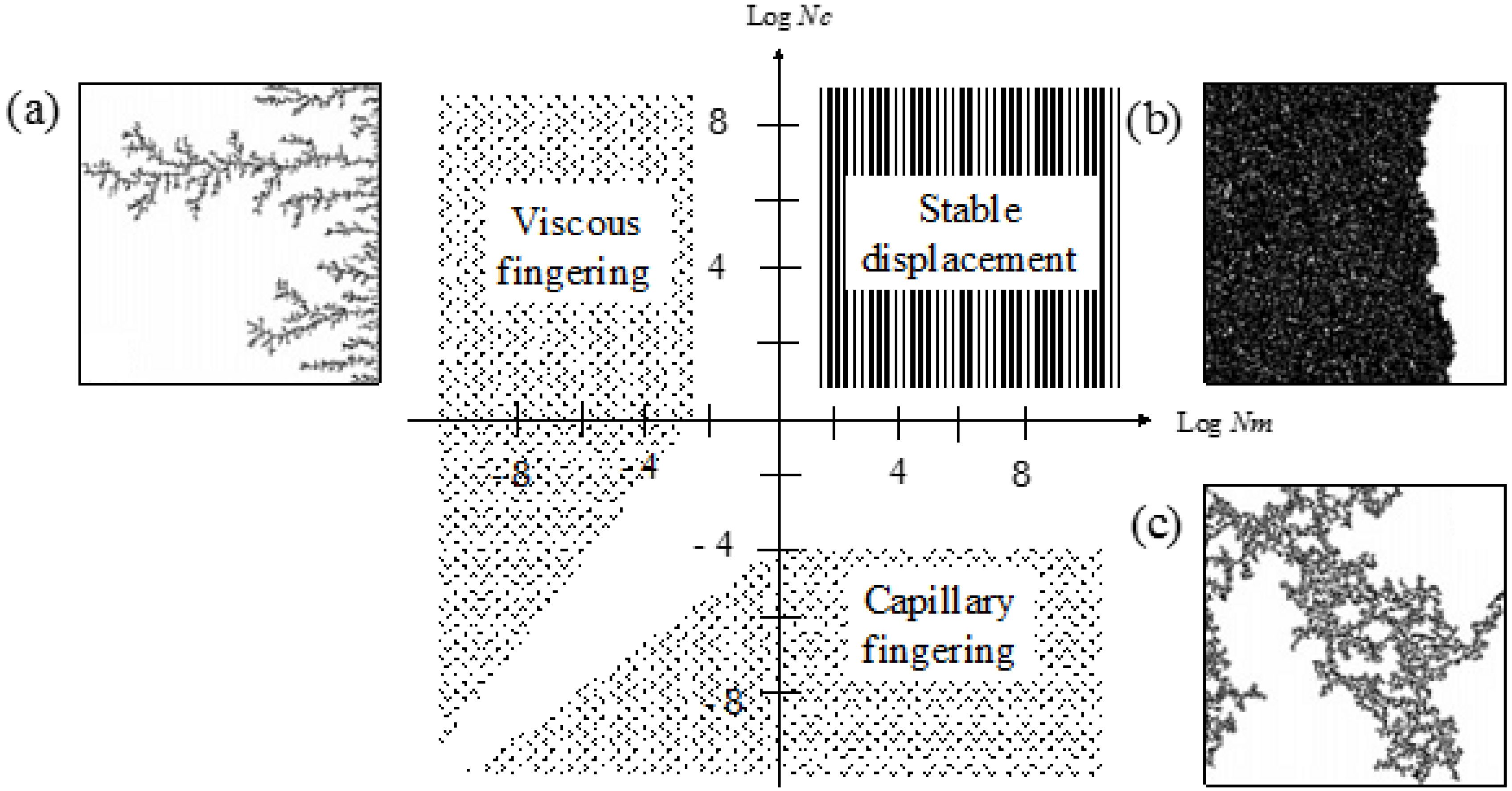 Materials 09 00016 g001