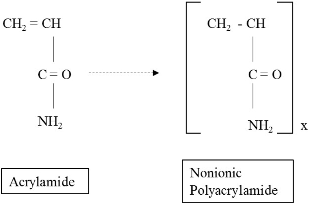 Materials 09 00016 g002 1024