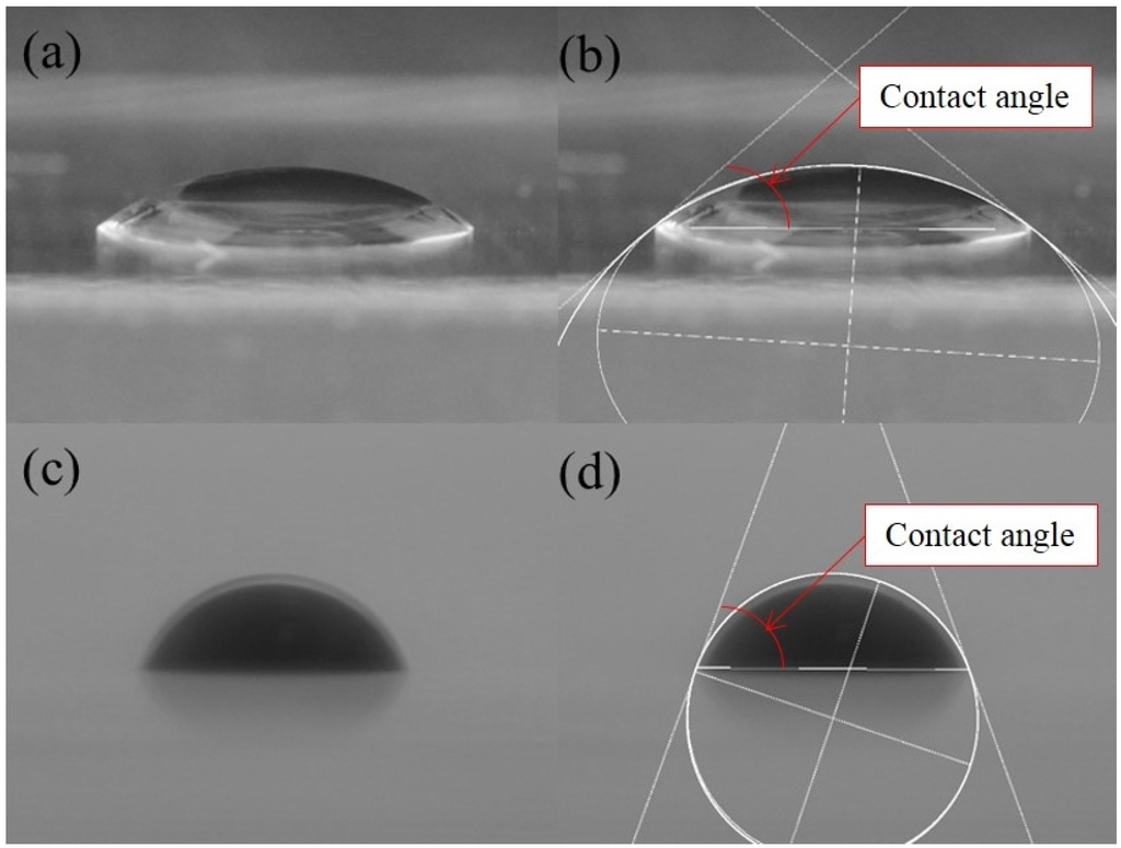Materials 09 00016 g003 1024