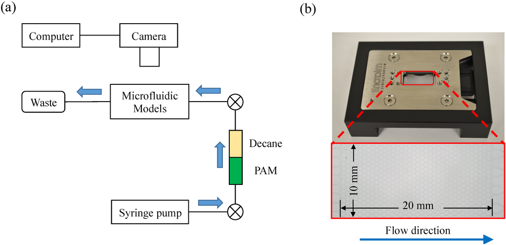 Materials 09 00016 g004 1024