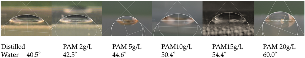 Materials 09 00016 g005 1024