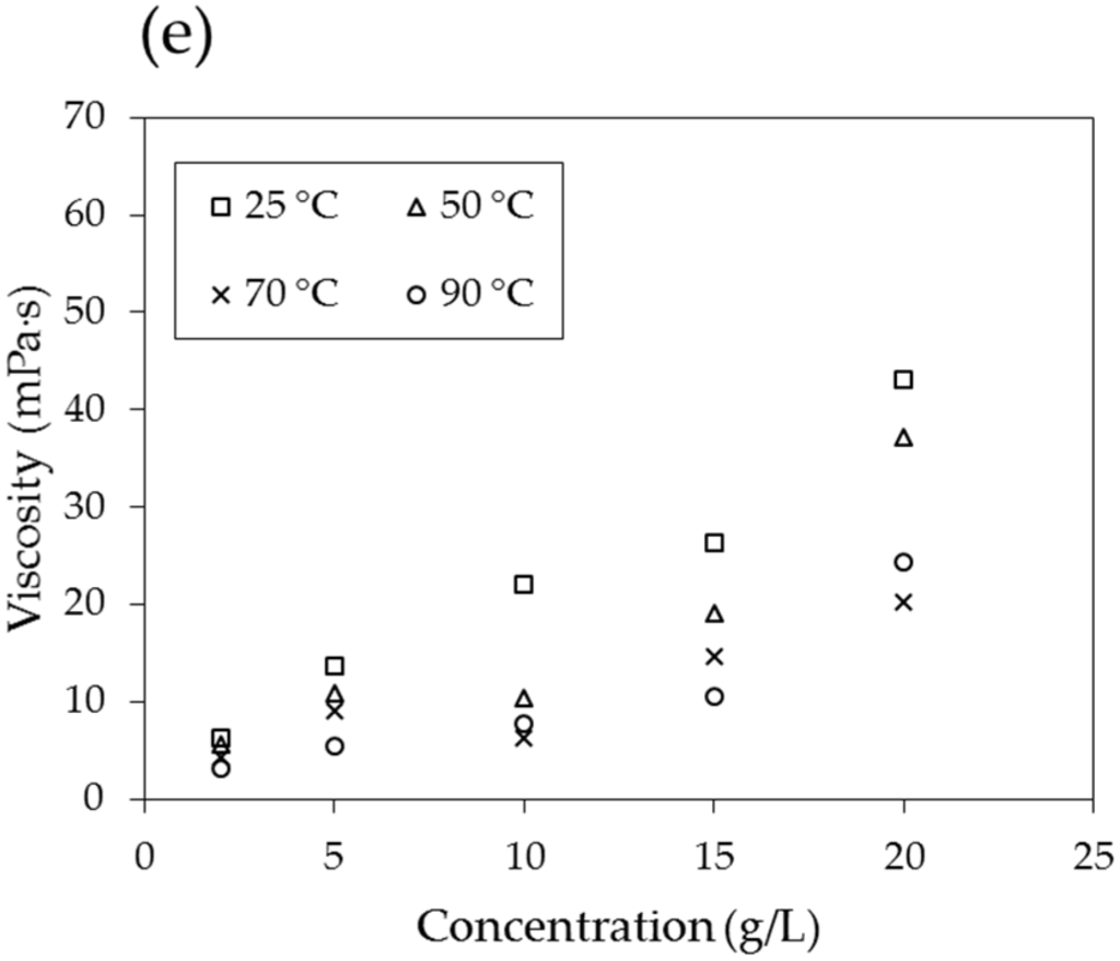 Materials 09 00016 g008b 1024
