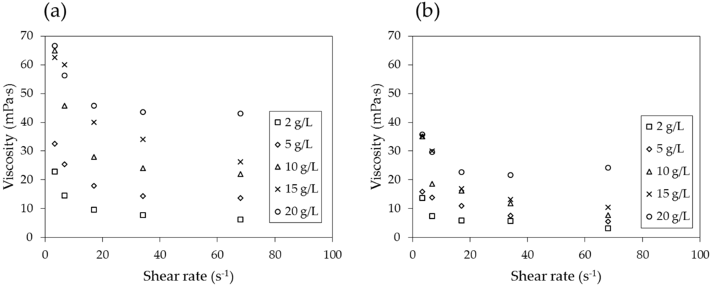 Materials 09 00016 g010 1024