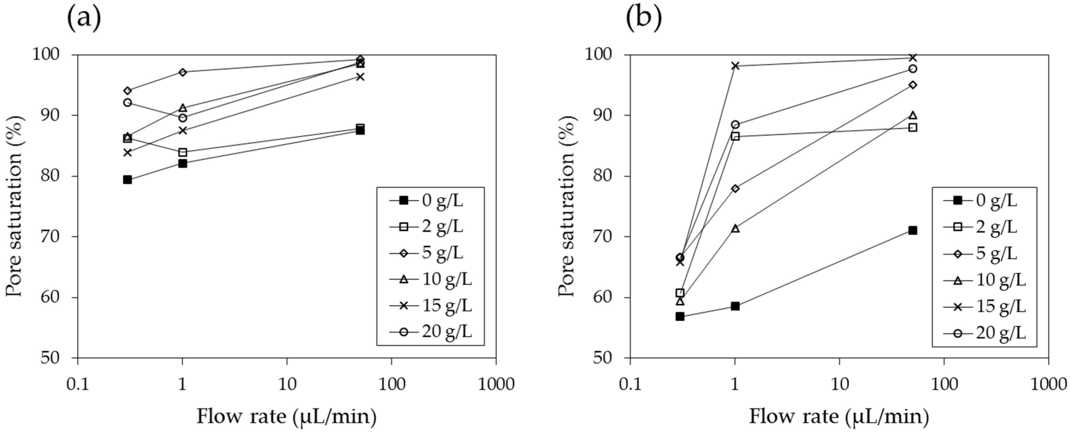 Materials 09 00016 g012
