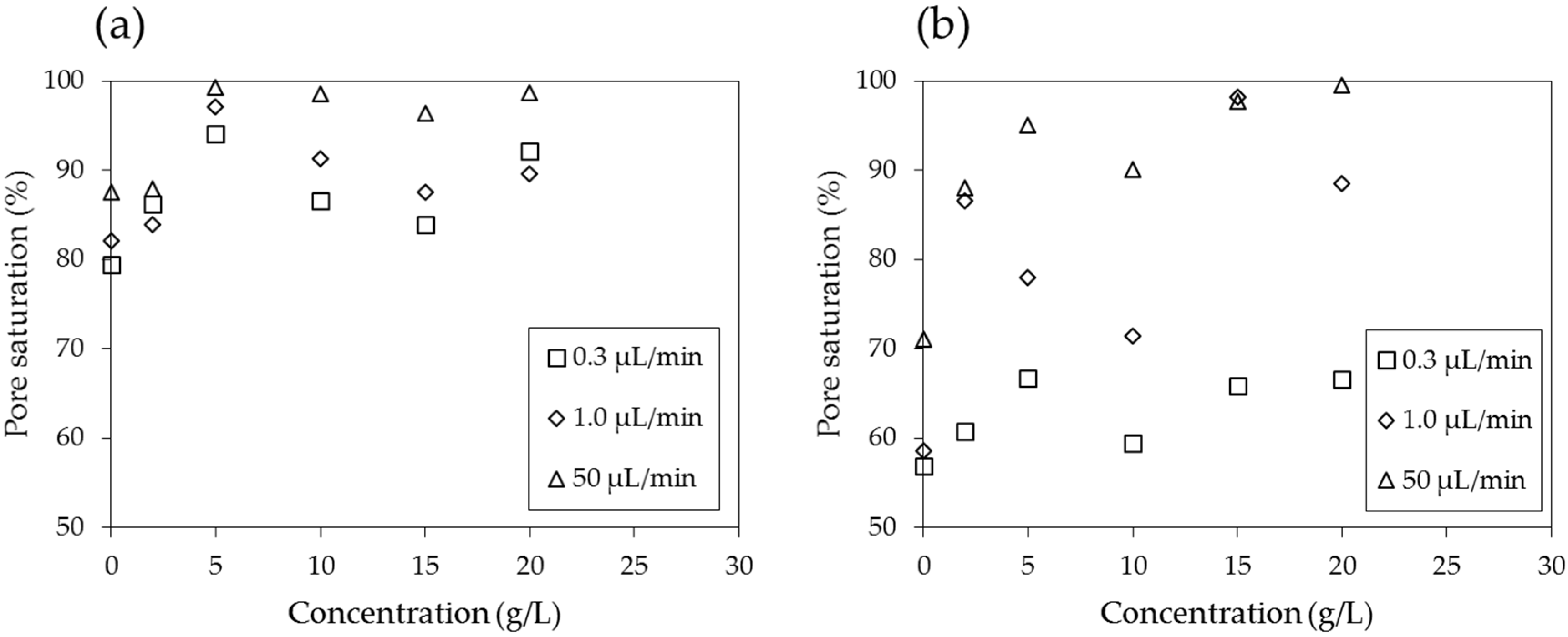 Materials 09 00016 g013