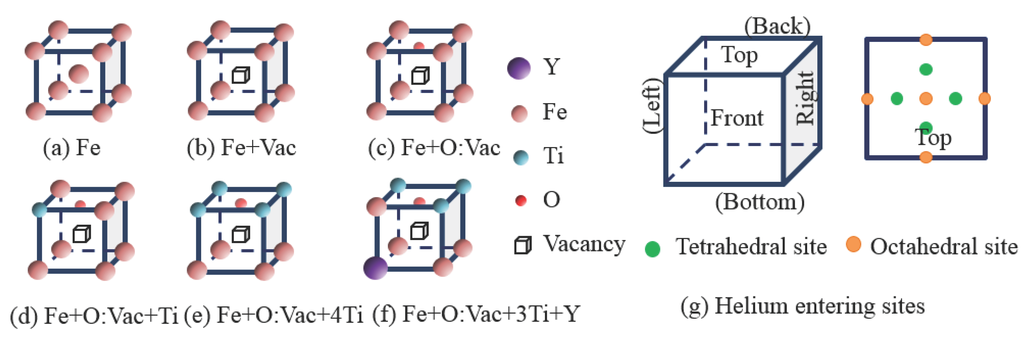 Materials 09 00017 g001 1024