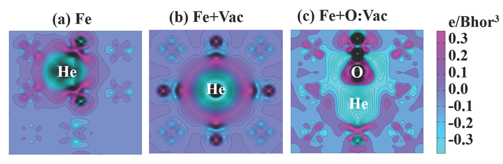 Materials 09 00017 g002 1024
