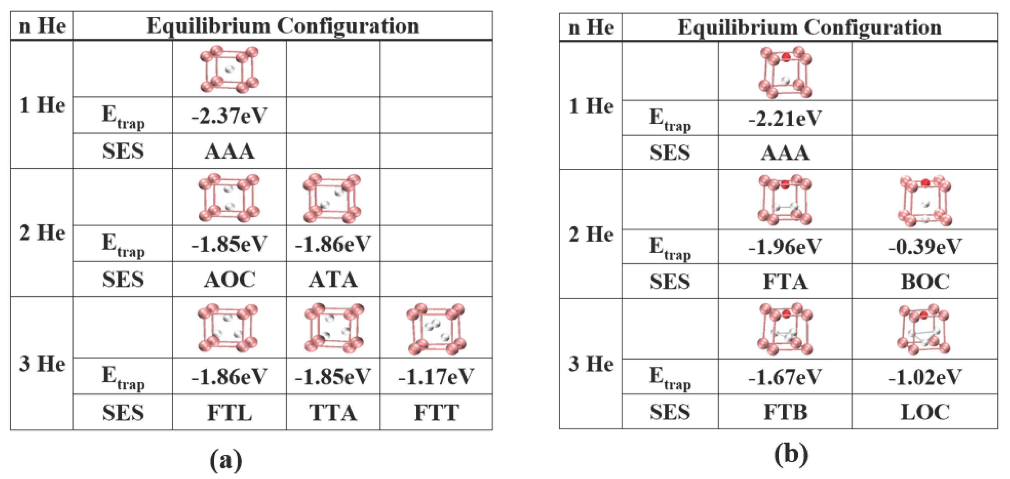 Materials 09 00017 g003