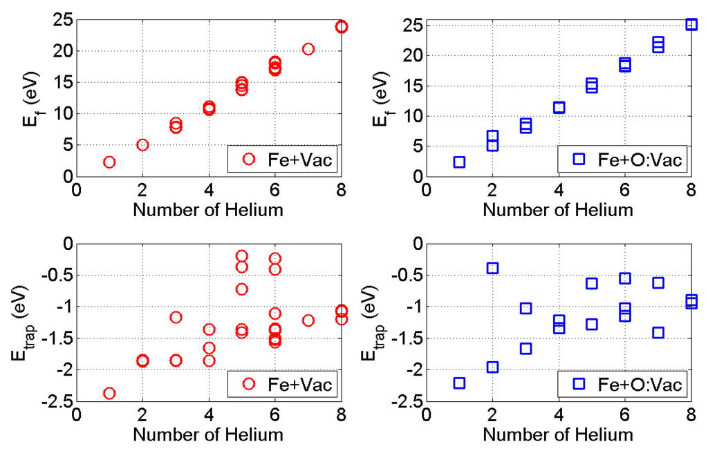 Materials 09 00017 g004 1024