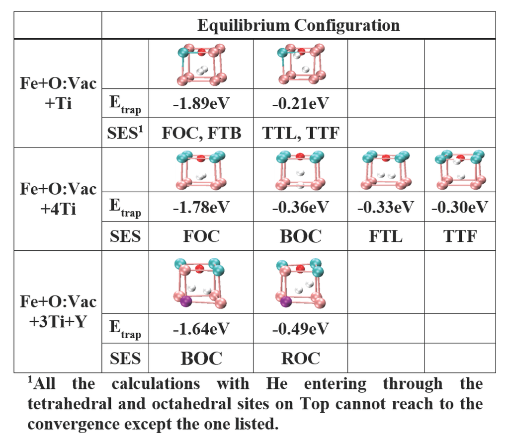 Materials 09 00017 g006 1024