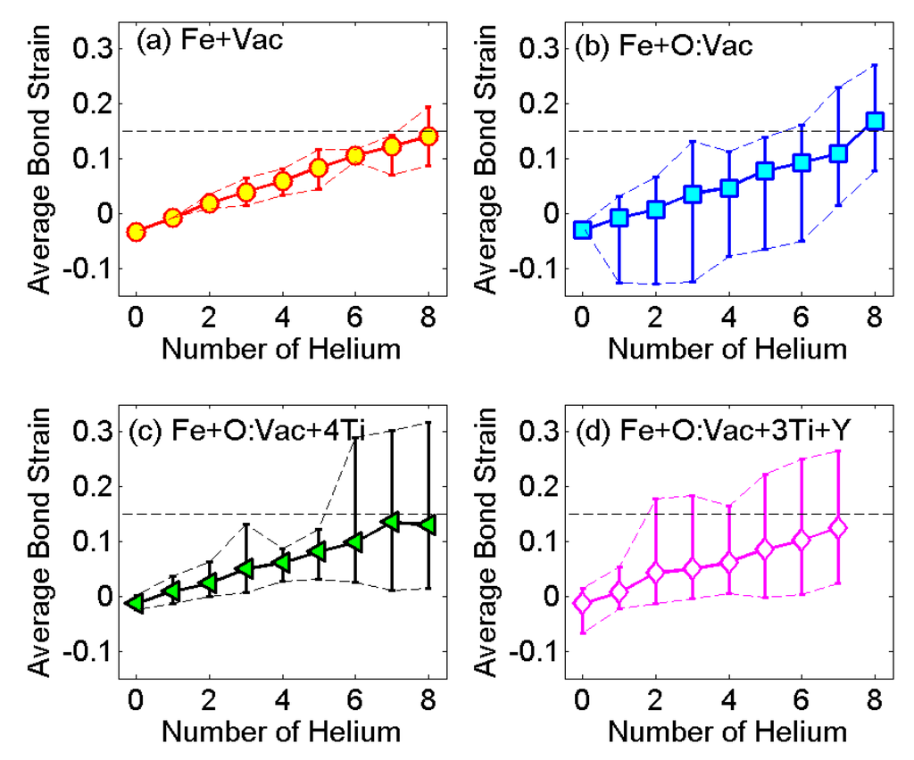 Materials 09 00017 g007 1024